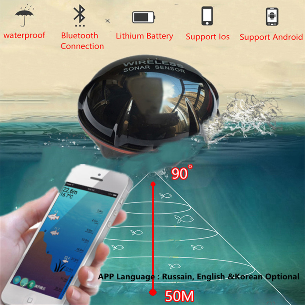 PUPOPAN 100M Nowy Inteligentny – Fish Finder Battery recenzja i cena