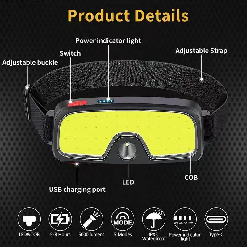 Mocna latarka czołowa COB z ła – Fish Finder Battery recenzja i cena