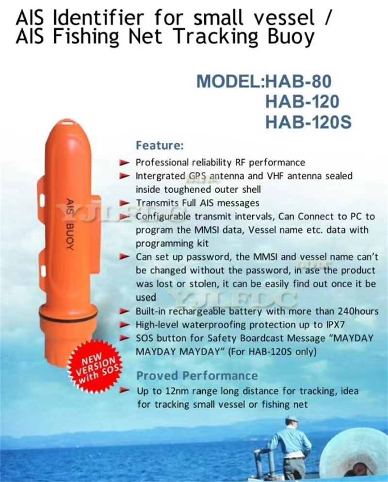 HAB-120S Miernik boi wędkarski – Fishing Gps recenzja i cena