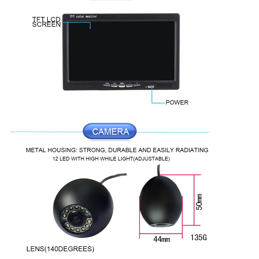 Zestaw kamery podwodnej do węd – Fishing Camera recenzja i cena