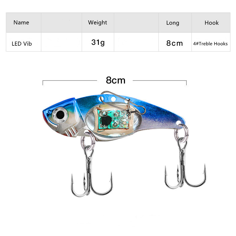 Inteligentna podwodna lampka L – Fish Finder Gps recenzja i cena